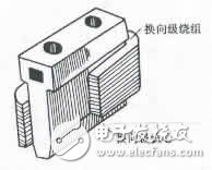 詳解直流電動機(jī)的工作原理