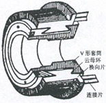 點(diǎn)擊圖片新開窗口查看