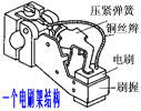 詳解直流電動機(jī)的工作原理