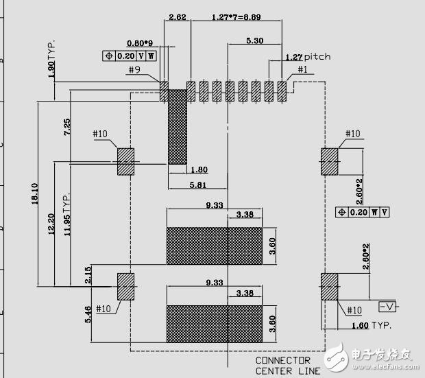 SIM卡座規格大全