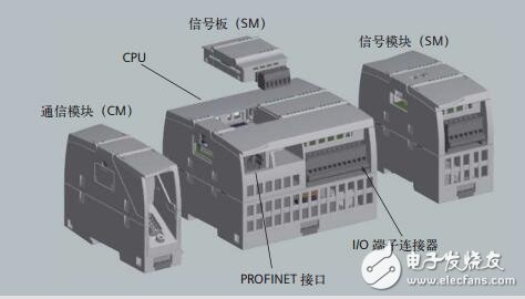 S71200可編程序控制器