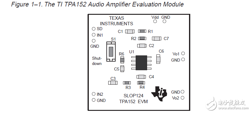 TPA152音頻放大器評估模塊