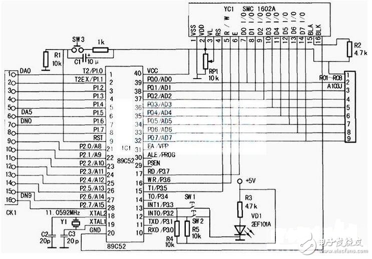 　單片機(jī)控制電路如下圖所示，SW3為復(fù)位開關(guān)，當(dāng)按下復(fù)位開關(guān)SW3時(shí)，電路復(fù)位，單片機(jī)處于起始工作狀態(tài)（1CH）；按下復(fù)位開關(guān)SW1或SW2，雙鎖相環(huán)鄰頻調(diào)制器輸出的電視頻道分別作步進(jìn)遞增或遞減的變換