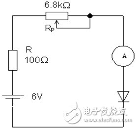 發(fā)光二極管的特性和種類符號以及發(fā)光二極管的測量方法