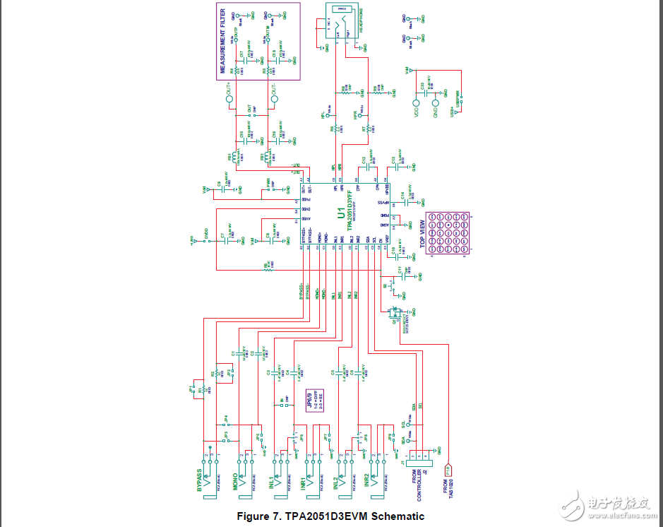 TPA2051D3EVM的用戶指南