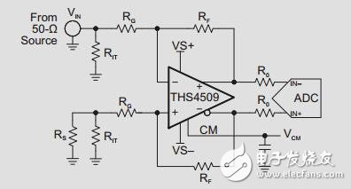 優化ths4509驅動高速ADC設計指南