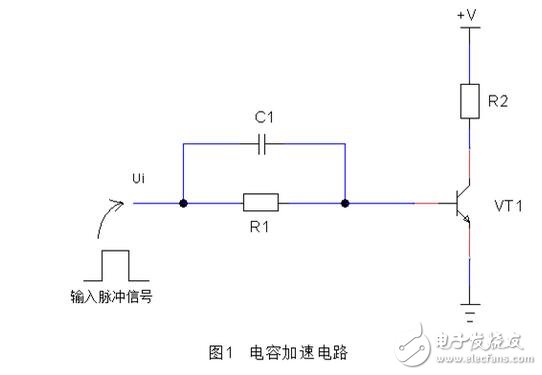 有源濾波器電路、用于數據轉換的去頻迭濾波器以及放大器中的反饋電容均為高介電常數MLCC可能會帶來失真的電路。為了說明這一效應，設計人員采用TI的FilterPro軟件設計了一款使用Sallen-Key拓撲的1kHz巴特沃茲有源低通濾波器。有源濾波器就是一種電容失真降低整個電路性能的常見應用。