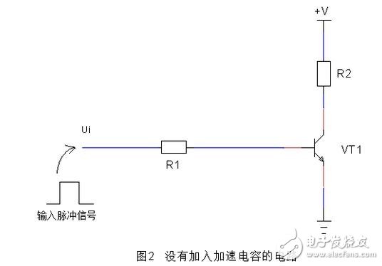 有源濾波器電路、用于數據轉換的去頻迭濾波器以及放大器中的反饋電容均為高介電常數MLCC可能會帶來失真的電路。為了說明這一效應，設計人員采用TI的FilterPro軟件設計了一款使用Sallen-Key拓撲的1kHz巴特沃茲有源低通濾波器。有源濾波器就是一種電容失真降低整個電路性能的常見應用。