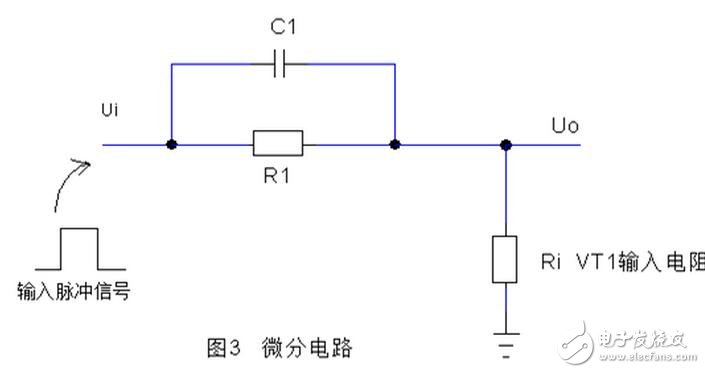 有源濾波器電路、用于數據轉換的去頻迭濾波器以及放大器中的反饋電容均為高介電常數MLCC可能會帶來失真的電路。為了說明這一效應，設計人員采用TI的FilterPro軟件設計了一款使用Sallen-Key拓撲的1kHz巴特沃茲有源低通濾波器。有源濾波器就是一種電容失真降低整個電路性能的常見應用。