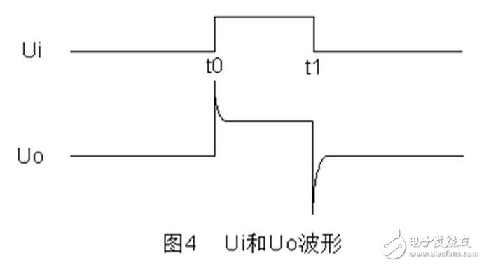 有源濾波器電路、用于數據轉換的去頻迭濾波器以及放大器中的反饋電容均為高介電常數MLCC可能會帶來失真的電路。為了說明這一效應，設計人員采用TI的FilterPro軟件設計了一款使用Sallen-Key拓撲的1kHz巴特沃茲有源低通濾波器。有源濾波器就是一種電容失真降低整個電路性能的常見應用。