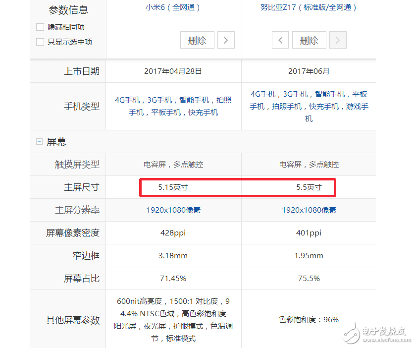 小米6、努比亞Z17對(duì)比評(píng)測(cè)：小米6“勁敵”努比亞Z17配置參數(shù)對(duì)比，選擇“真”糾結(jié)！