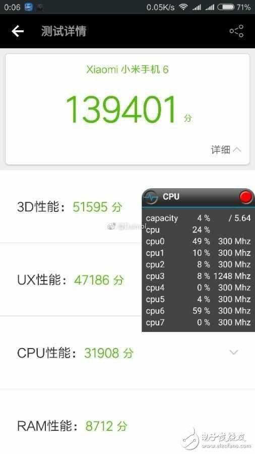 小米6、華為P10Plus對(duì)比評(píng)測(cè)：小米6與華為P10Plus在外觀、拍照、續(xù)航、閃存上誰(shuí)更優(yōu)秀？