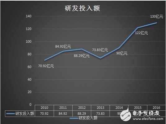 專利質量是中國邁向創(chuàng)新強國的關鍵