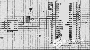 基于單片機的溫濕度檢測系統的設計