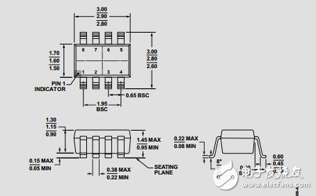 256位、SPI兼容型數(shù)字電位計(jì)