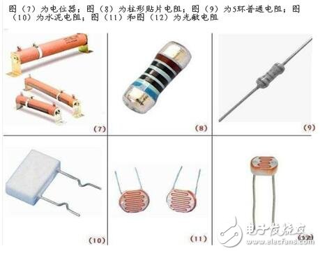 電阻器的技術參數、分類與選用及其標注識別