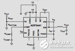 36V、1A同步降壓DC-DC調節器