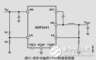 36V、1A同步降壓DC-DC調節器