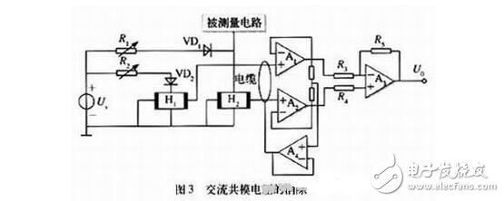 霍爾傳感器的誤差消除方法，霍爾傳感器在使用中的注意事項