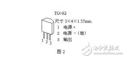 霍爾傳感器的分類、霍爾效應(yīng)與霍爾傳感器的應(yīng)用