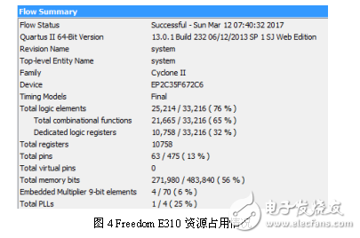 基于DE2的開源片上系統Freedom E310移植