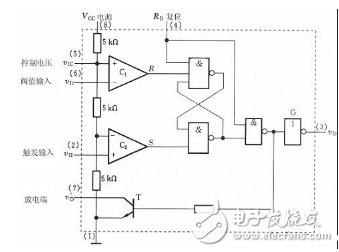 555定時器類型與內部結構與電路原理圖詳解