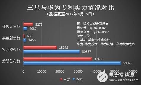 華為全球?qū)＠麘?zhàn)接連失利 在英國(guó)被禁售