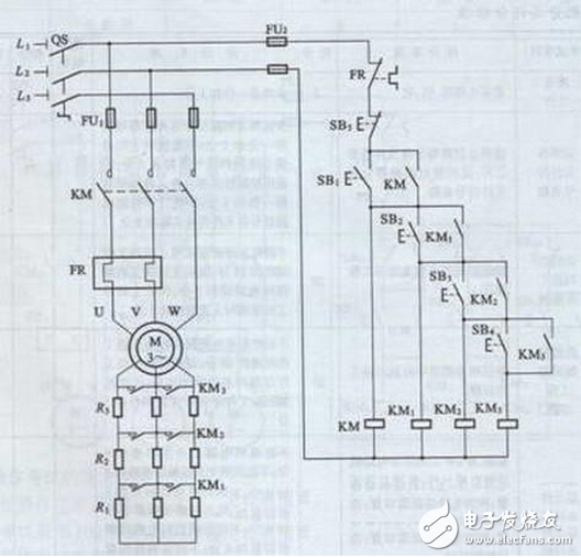 線路分析：電機啟動時，按下啟動按鈕SB1，接觸器KM1線圈得電，KM1吸合，KM1的常開接點閉合，使KM2線圈得電，KM2的常開接點自鎖，使KM1、KM2能夠自保持，同時，KM2的常閉接點打開，使KM3被閉鎖，即不允許KM3線圈得電。