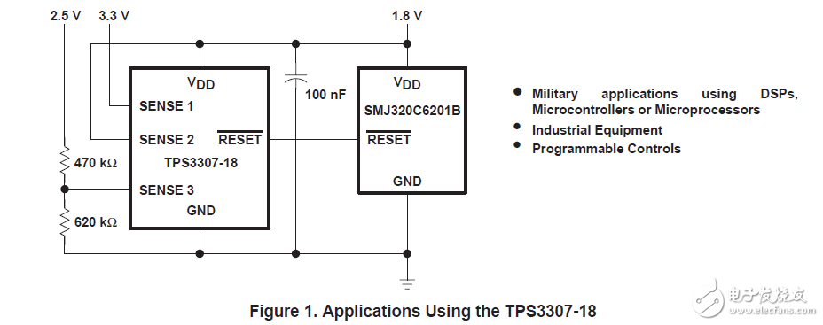 微TPS3307-18電源電壓監控電路