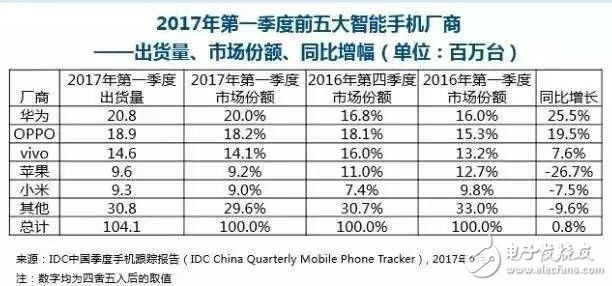 科技股泡沫來(lái)了？京東疑似遭惡意做空 蘋果暴跌3000億