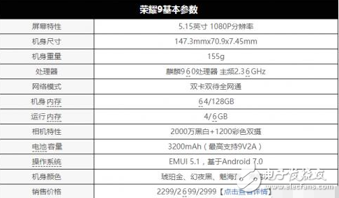 華為榮耀9不愧是最漂亮手機，京東預約量超過50萬