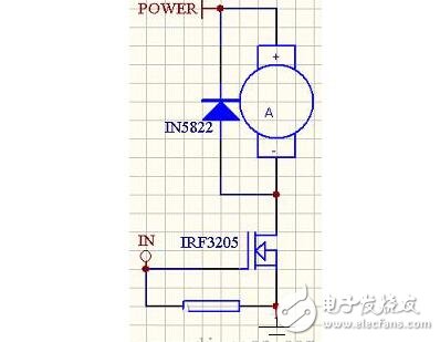 直流電機的基本構成與直流電機驅動電路的設計圖解