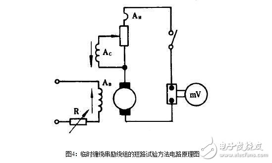 直流電機的短路測試與直流電機電樞電流變化率測試電路