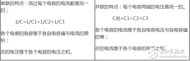 下面是正壓發生器，你不停地扳動開關，從輸入處可以得到無窮高的正電壓。電壓到底升到多高，取決于你在二極管的另一端接了什么東西讓電流有處可去。如果什么也不接，電流就無處可去，于是電壓會升到足夠高，將開關擊穿，能量以熱的形式消耗掉。