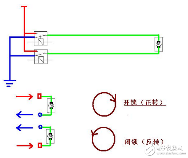 電感互流器則是依據電磁感應原理，電流互感器是又閉合的鐵心和繞組組成。它的一次繞組匝數很少，串在需要測量的的電流線路中，二次繞組匝數比較多，串接在測量儀表和保護回路中，電流互感器在工作時，二次回路是始終閉合的，因此測量儀表和保護回路串聯線圈的阻抗很小電流互感器的工作狀態接近短路。