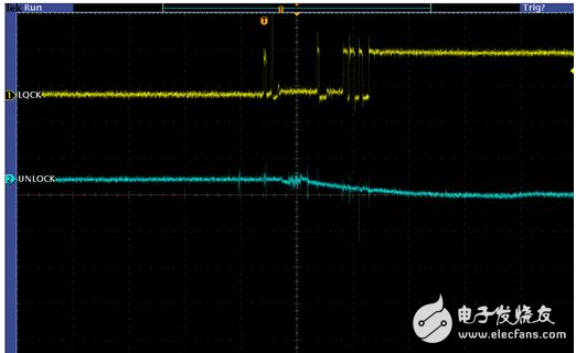 電感互流器則是依據電磁感應原理，電流互感器是又閉合的鐵心和繞組組成。它的一次繞組匝數很少，串在需要測量的的電流線路中，二次繞組匝數比較多，串接在測量儀表和保護回路中，電流互感器在工作時，二次回路是始終閉合的，因此測量儀表和保護回路串聯線圈的阻抗很小電流互感器的工作狀態接近短路。