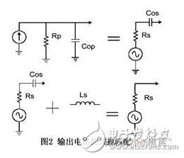 窄帶的穩定電路是進行一定的增益消耗。這種穩定電路是通過增加一定的消耗電路和選擇性電路實現的。這種電路使得晶體管只能在很小的一個頻率范圍內貢獻。另外一種寬帶的穩定是引入負反饋。這種電路可以在一個很寬的范圍內工作。