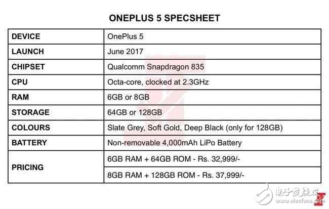 一加5真機提前現(xiàn)身：神似OPPOR11，卻又有著iphone8的韻味，4000毫安電池、驍龍835+8GB運存