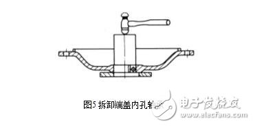 三相異步電機解析，三相異步電機的結構原理圖解，三相異步電機的拆解及其安裝圖解