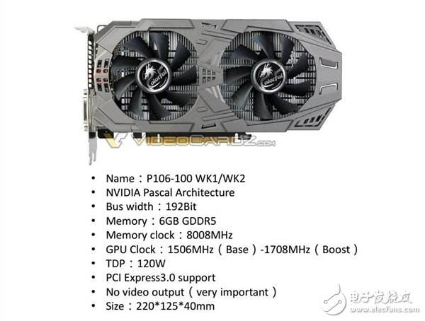 Nvidia第二款挖礦卡GP104曝光 老規矩還是不能玩游戲