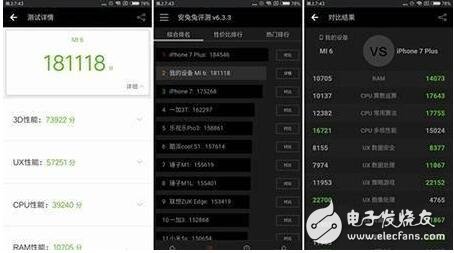 榮耀9和小米6對比評測：華為榮耀9、小米6外觀、性能、參數、價格對比分析，誰更值得購買？