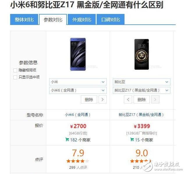 小米6和努比亞z17哪個好？小米6和努比亞z17對比有什么區別？小米6和努比亞z17你會選誰？