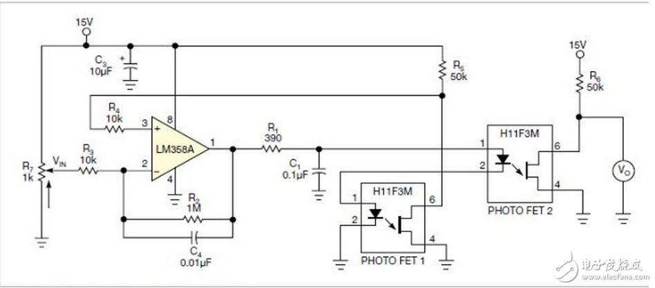 光電FET可以用作一只可變電阻，或與一只固定電阻一起用作電位器。H11F3M光電FET有7.5kV的隔離電壓，因此能夠安全地控制高壓電路參數。但這些器件的非線性傳輸特性可能成為問題（圖1）。為了校正這種非線性，可以采用一種簡單的反饋機制，使電位器產生一種線性響應（圖2），本電路使用了兩只光電FET，一只作反饋，另一只則用于需要隔離電位器的應用。