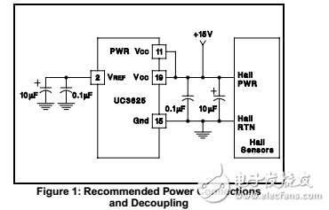 隔離和糾正uc3625直流無刷電機的常見應用問題的簡單技術驅動