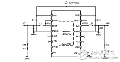 帶有集成場效應晶體管(FET)的2A/3A雙通道同步降壓轉換器