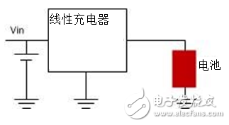 線性充電器和開關充電器的區別是什么？應該選擇哪種？