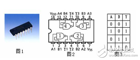 CD4011工作原理及引腳圖,功能,參數(shù),作用詳解