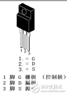 場效應管大全（工作原理，作用，特性，驅動電路，使用方法）