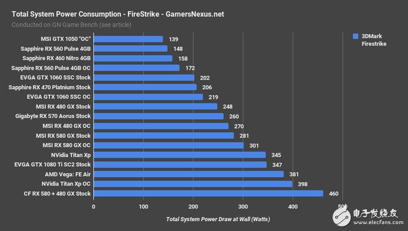 眼紅了 竟然有人搞到了兩塊AMD Vega