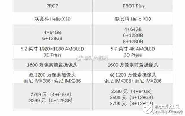 魅族Pro7什么時候上市？魅族Pro7最新消息：魅族Pro7曝光配置售價，有望成為蘋果iPhone8的強(qiáng)敵